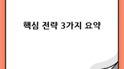 팀 기록 향상 전략: 목표 달성 완벽 가이드